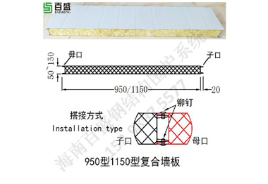 950型、1150型復合墻板